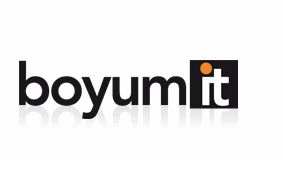 New German overview video on BOYUM B1UP for SAP Business One.