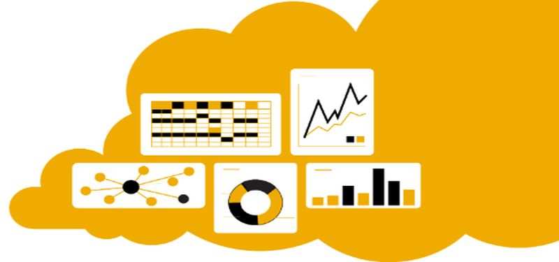 Cloud Control Center für  SAP Business One