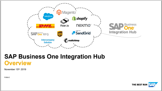 SAP Business One Integration Hub