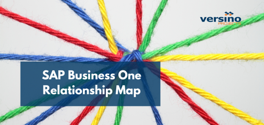 SAP Business One Relationship Map