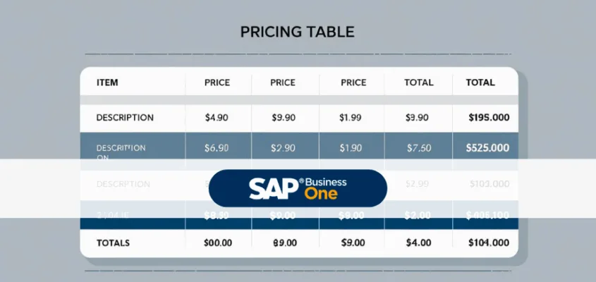 Prices, price lists, pricing in SAP Business One