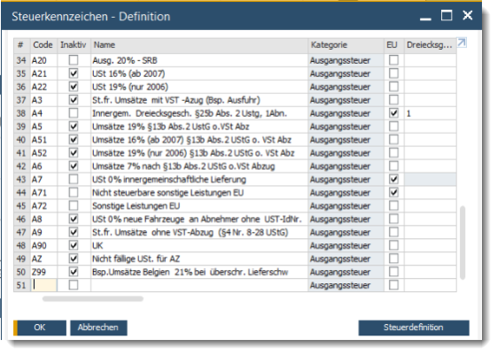 Steuerkennzeichen SAP business One