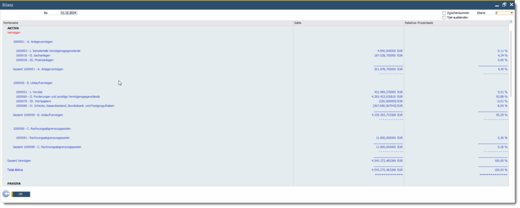SAP Business One Bilanz
