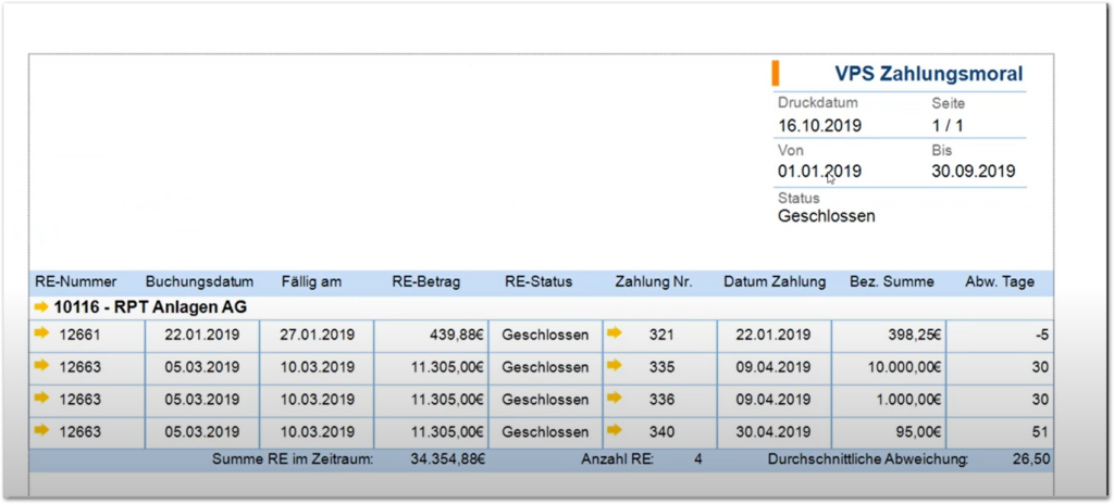 Customer payment behaviour report SAP Business One